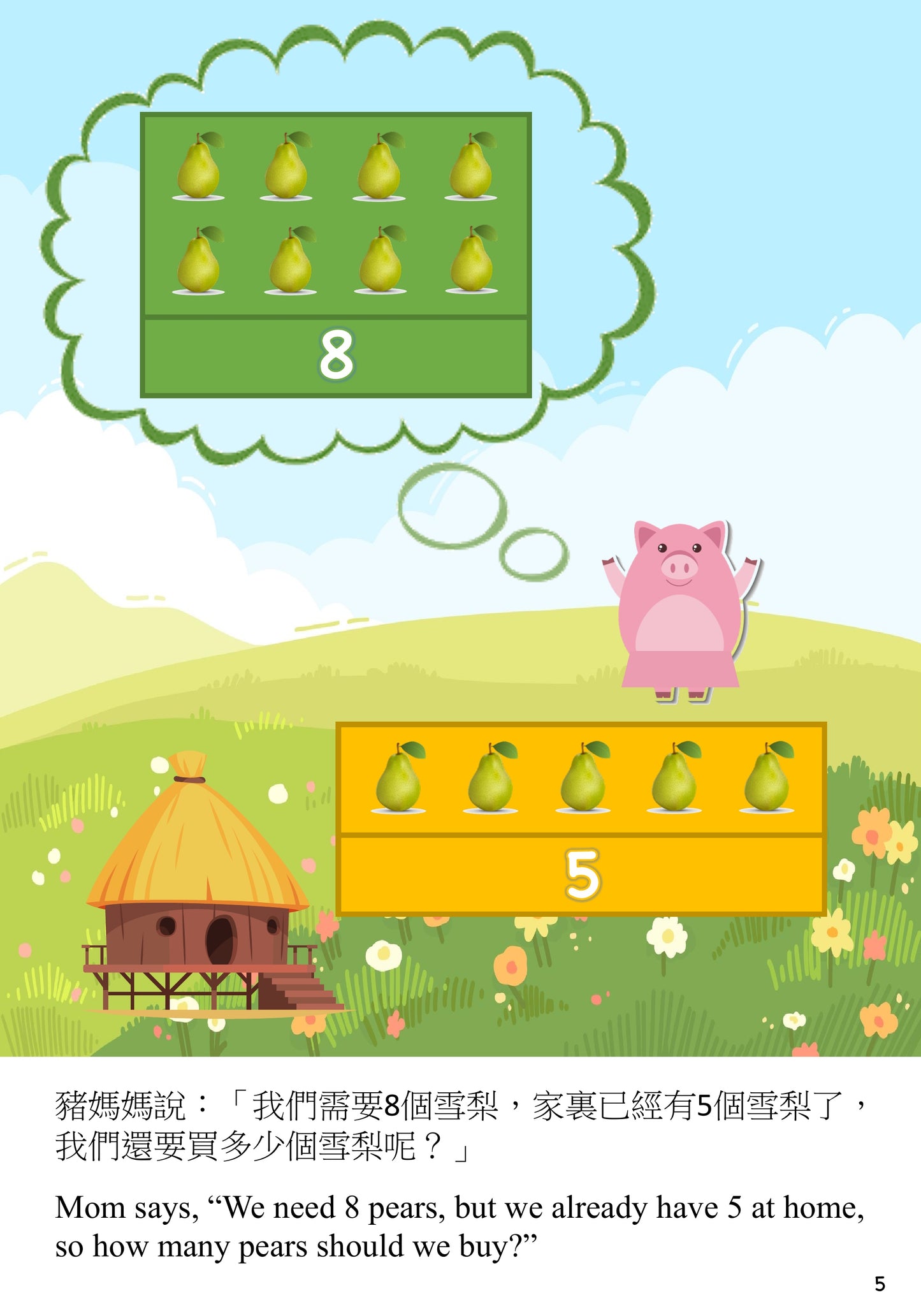 Animal's Fruit Day 動物水果日